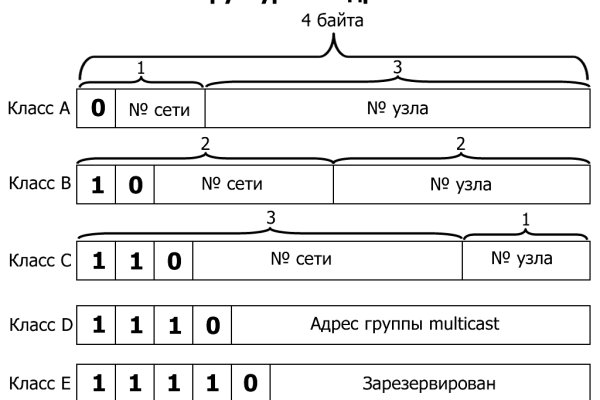 Кракен 20 at