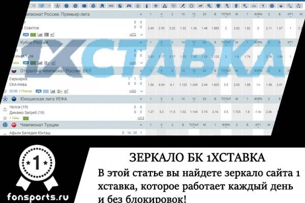 Биржа кракен официальный сайт