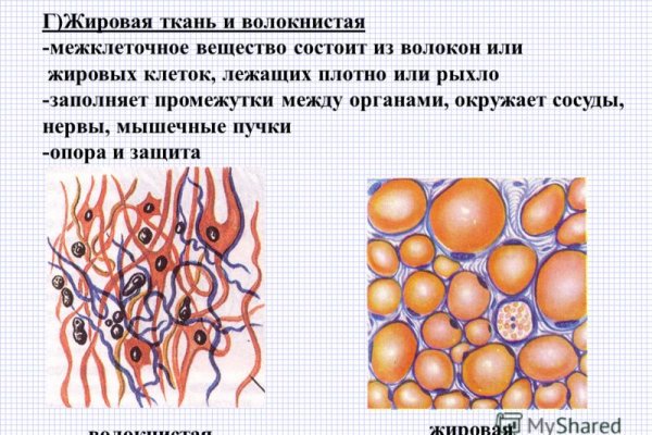 Кракен даркнет как зайти